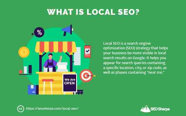 How does local SEO work?