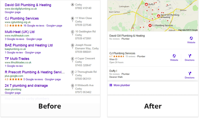 Google Map Pack Fields And Features