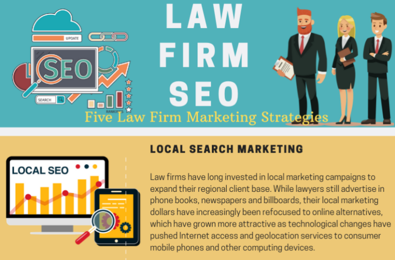 Planning Law Firm SEO Strategy Like a Pro