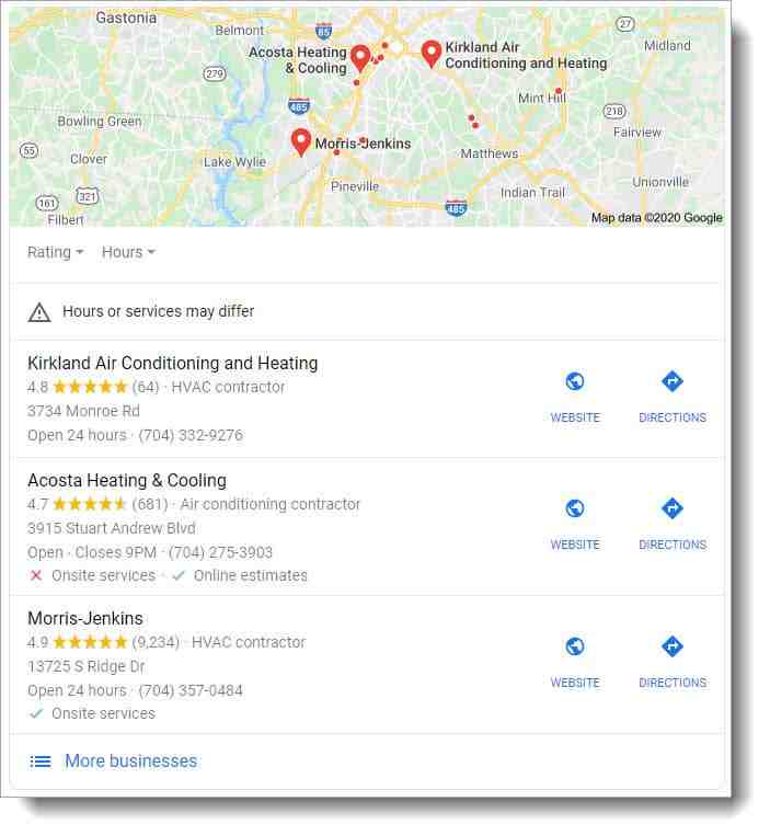 How to do a competitive analysis for local SEO